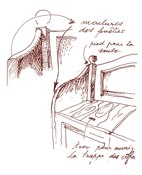 croquis d'un coffre 