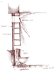 Croquis d'un meuble 
au-dessus d'un water closed