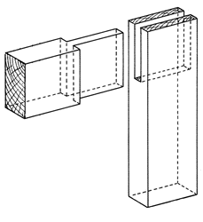 ASSEMBLAGE A ENFOURCHEMENT SIMPLE