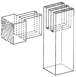 ASSEMBLAGE A ENFOURCHEMENT DOUBLE