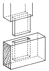  TENON ORDINAIRE,types d'assemblage