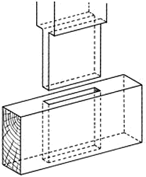  emboîtement bois ,TENON ORDINAIRE,types d'assemblage