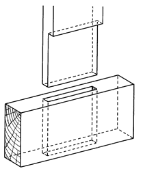 TENON BÂTARD, types d'assemblage